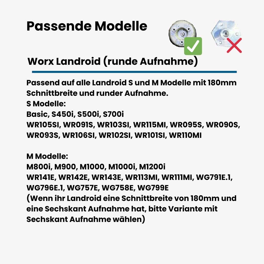 HexaTrim Pro Messerscheibe + 6 GRATIS Messer