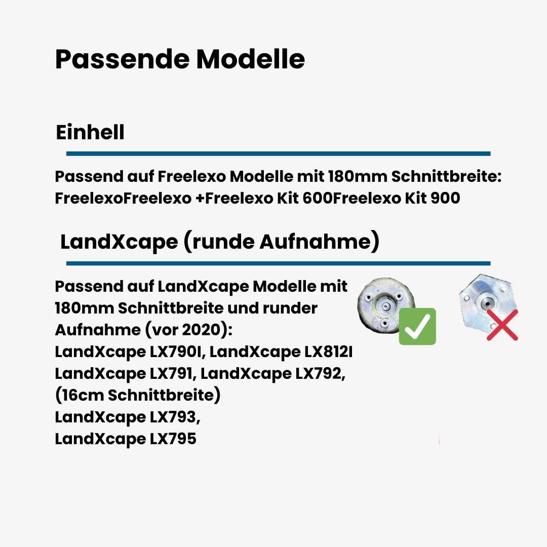 HexaTrim Pro Messerscheibe + 6 GRATIS Messer