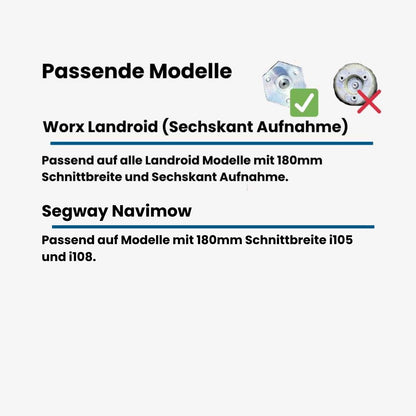 HexaTrim Pro Messerscheibe + 6 GRATIS Messer